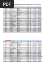 Nomina de Inscritos en Registro de Ascensores Al 27.05.2020