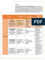 Taller Peligro y Medidas de Prevencion y Control