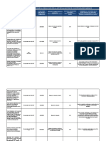 SST-FT-031 Formato Plan de Mejoramiento en SST 2020