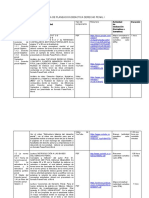 Tabla de Planeacion Didactica Derecho Penal I