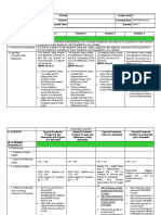 Grade 7 Daily Lesson Log School Grade Level 7 Teacher Learning Area MATHEMATICS Teaching Dates and Time Quarter FIRST