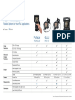 Iplex Videoscopes: Flexible Options For Your RVI Applications