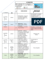 Habilidades - 2ºbimestre - 8 Ano