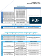 Base de Mesas Electronicas de Los Despachos Fiscales Propùesta Final