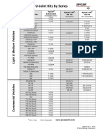 Common U Joint Kits by Series: Vehicle Type Driveline Series Spicer Service Kit Spicer Life OE Kit Spicer Life OE Kit