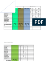 Evaluación Intermedia 1° Básico