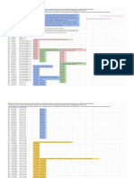 Enhancing Thingy - Failstack Value + Optimal Ranges