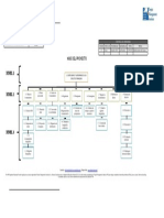 5 WBS Del Proyecto F5