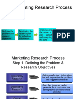 The Marketing Research Process