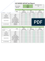 RB-27-091821-NF-06 Test Report: Item PN SN Checker Date Status