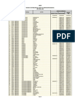 Indices fcm2020