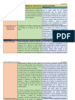 Los Sistemas de Control de La Constitucionalidad