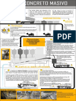 Concreto Masivo - Act 1 - Johann Vasquez