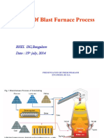 Blast Furnace Overview