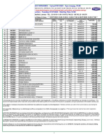 Bank of Cyprus Auction Yard - July 2020 Morning Catalogue