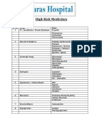 High Risk Medicine List