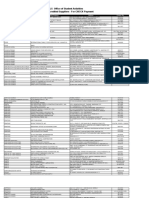 LS Office of Student Activities List of Accredited Suppliers - For CHECK Payment