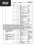 Sl. No. Export Item Quantity Import Item Qty. Allowed: Food Products