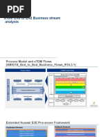 Etom End To End Business Stream Analysis