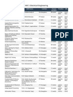 NOC Electrical Engineering PDF