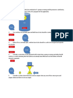 PLC Problems PDF