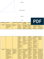 Actividad 7 Direccion y Control