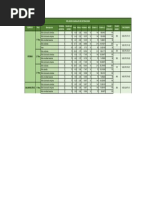 Anexo 4 Calculo Caudales de Extraccion Baños