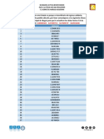 Listado Beneficiarios Ingreso Solidario Pendientes Por Contactar Ibague 2020 PDF