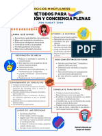 Ejercicios Mindfulness