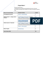 Project Work 1: Name of Course/Activity Related Activities Points First Weekend Sessions