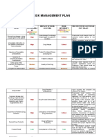 Risk Management Plan