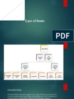 Scheduled Banks