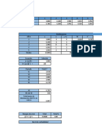 Ejercicio 9 Presupuestos Parcial