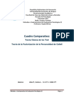 Cuadro Comparativo Tarea 2