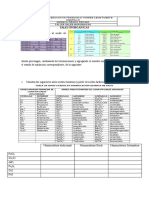 Taller de Sales Inorgánicas