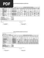 Project Procurement Management Plan (PPMP) 2020: End-User/Unit: Doña Josefa Elem. School/ Ipil