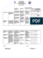 Action Plan: A. Bonifacio Integrated School