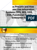 03 Business Process IS (TPS, MIS, DSS, ESS)