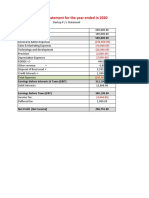 Financial Analysis Dashboard