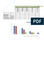 2017 Storage Arrays Location Total Iops Iops Average Peak Iops Total Capacity (TB) Used (TB)