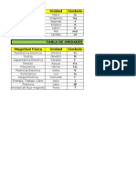 Tablas Sistema Internacional y Tabla de Unidades Derivadas