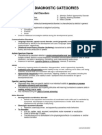 DSM 5 Diagnostic Categories