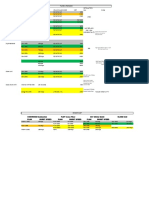 PH Home Internet Comparison