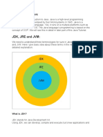 Java Introduction:: What Is JDK?