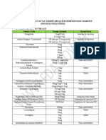 Addendum To The List of Vat Exempt Drugs Nov 2019