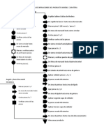 Diagrama de Procesos Del Producto Mueble