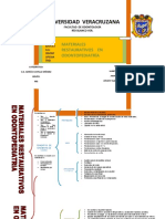 Mapa Odontopediatria