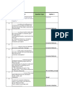 Consumer Behaviour Questions