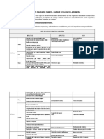 Informe Salida La Romera