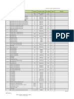 Project: New Raz Al Khair Project: RM: Number Project Number: Building Number: List of Drawings